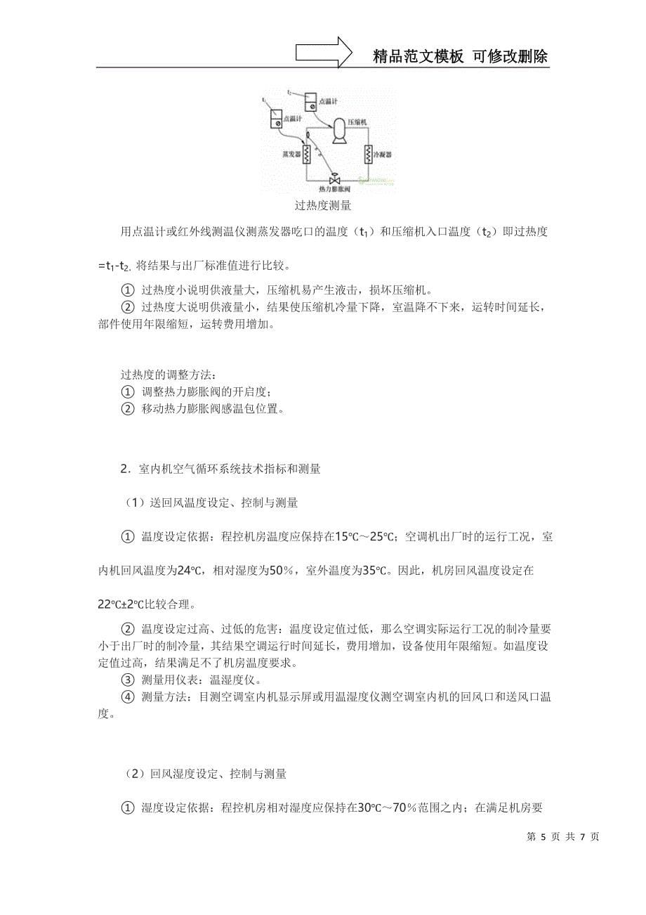 专用空调的报警、故障分析及检修_第5页