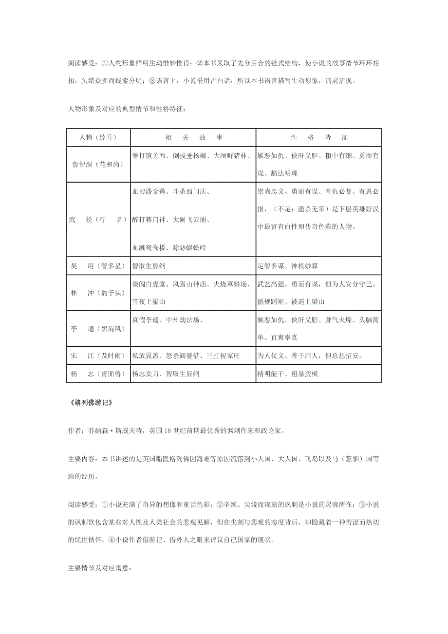 名著阅读指导_第2页