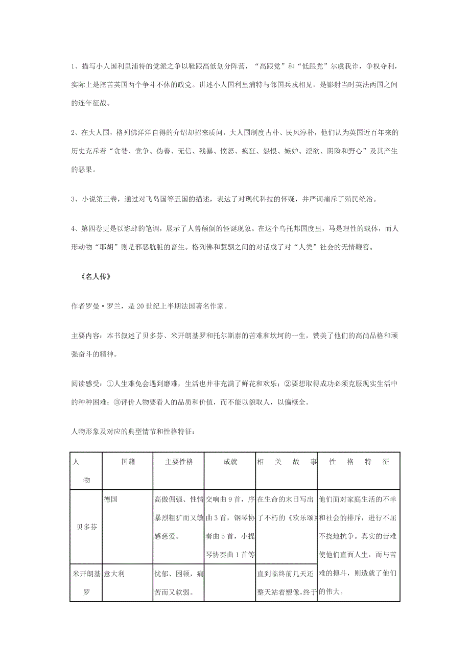 名著阅读指导_第3页