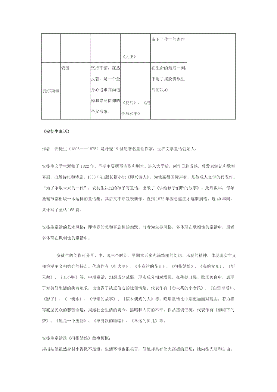 名著阅读指导_第4页