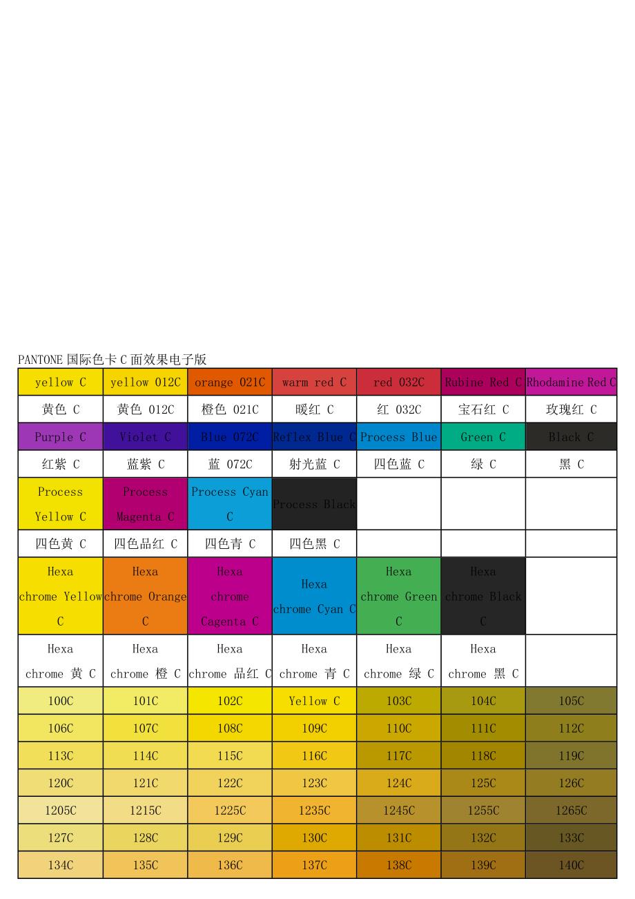 【2019年整理】潘通色卡电子版_第1页