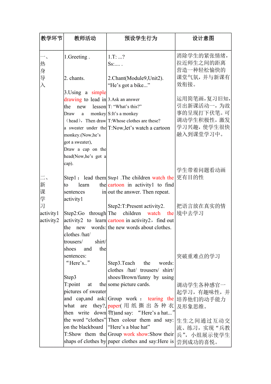 小学三年级英语下册Moudle10《Here&#39;saredhat》教案设计.doc_第3页