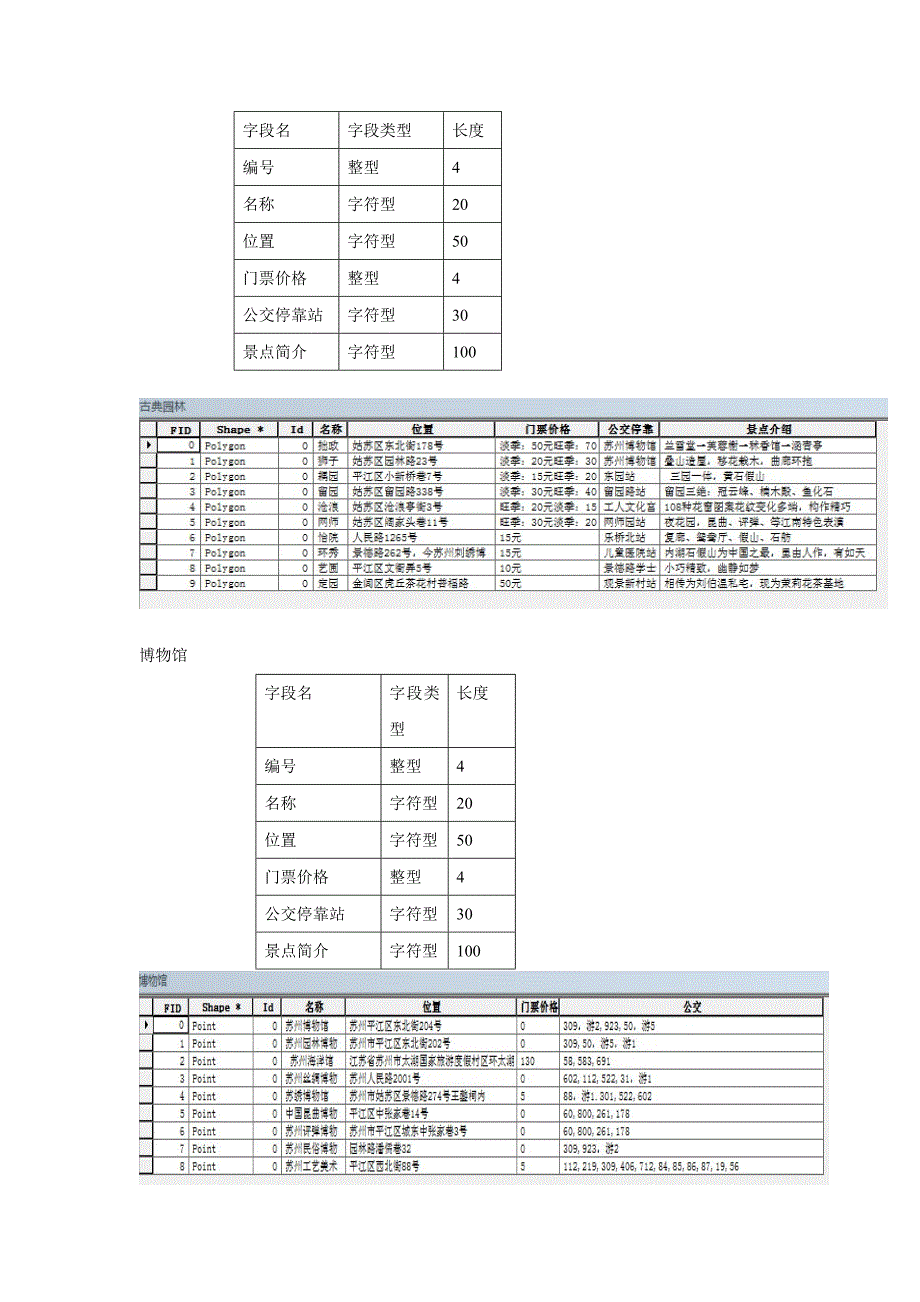 GIS软件与程序设计实习指导_第4页