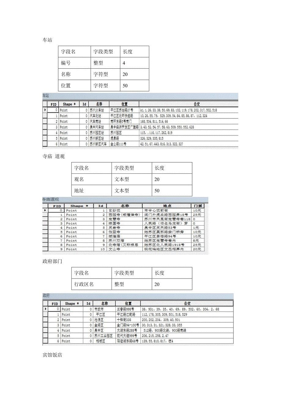 GIS软件与程序设计实习指导_第5页