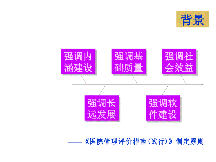 主任护师教授博士生导师_第3页