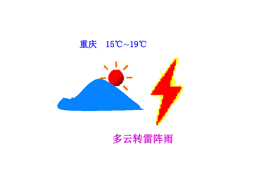 最新天气预报开始啦PPT课件_第2页