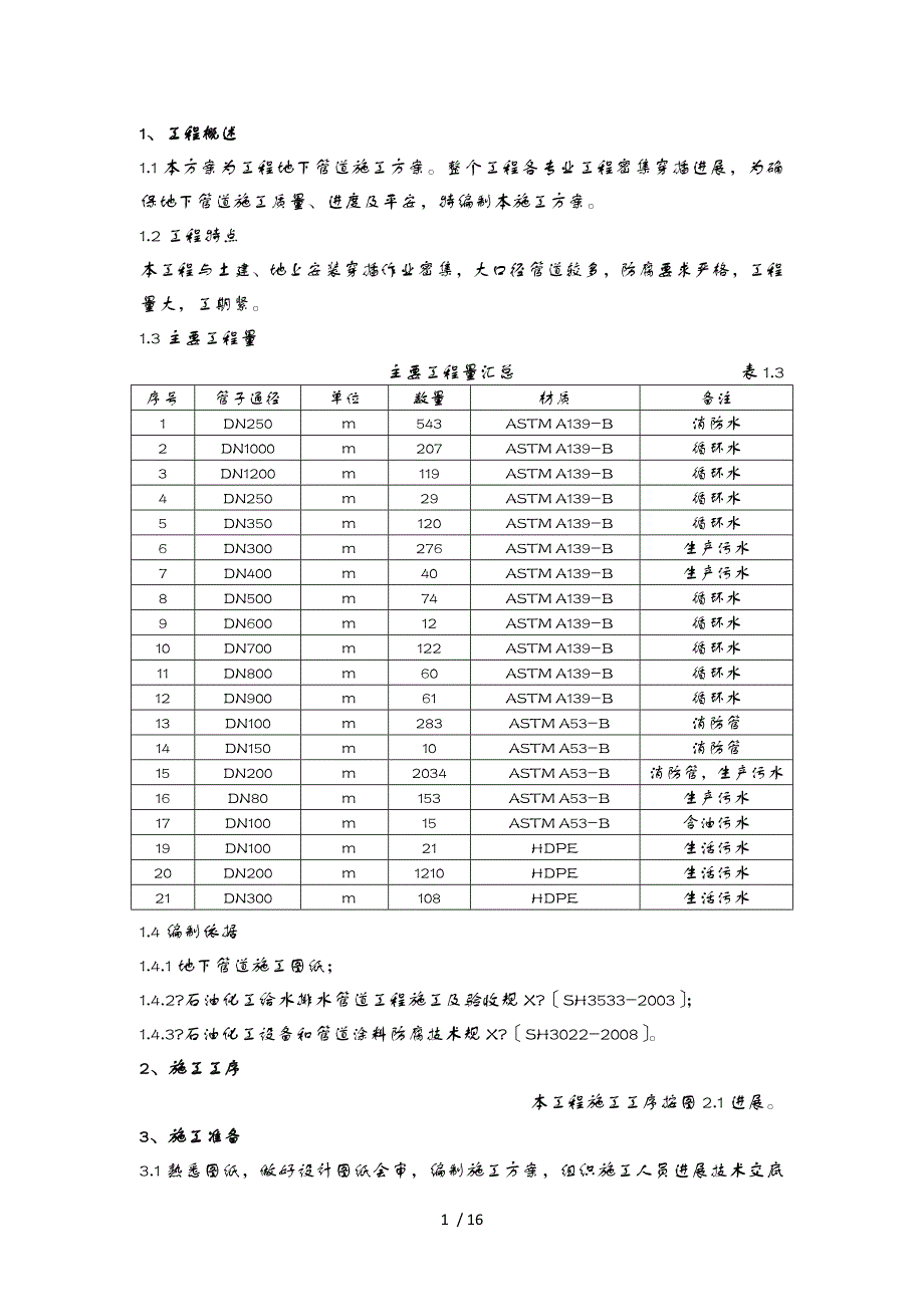 地下管道施工组织方案_第1页