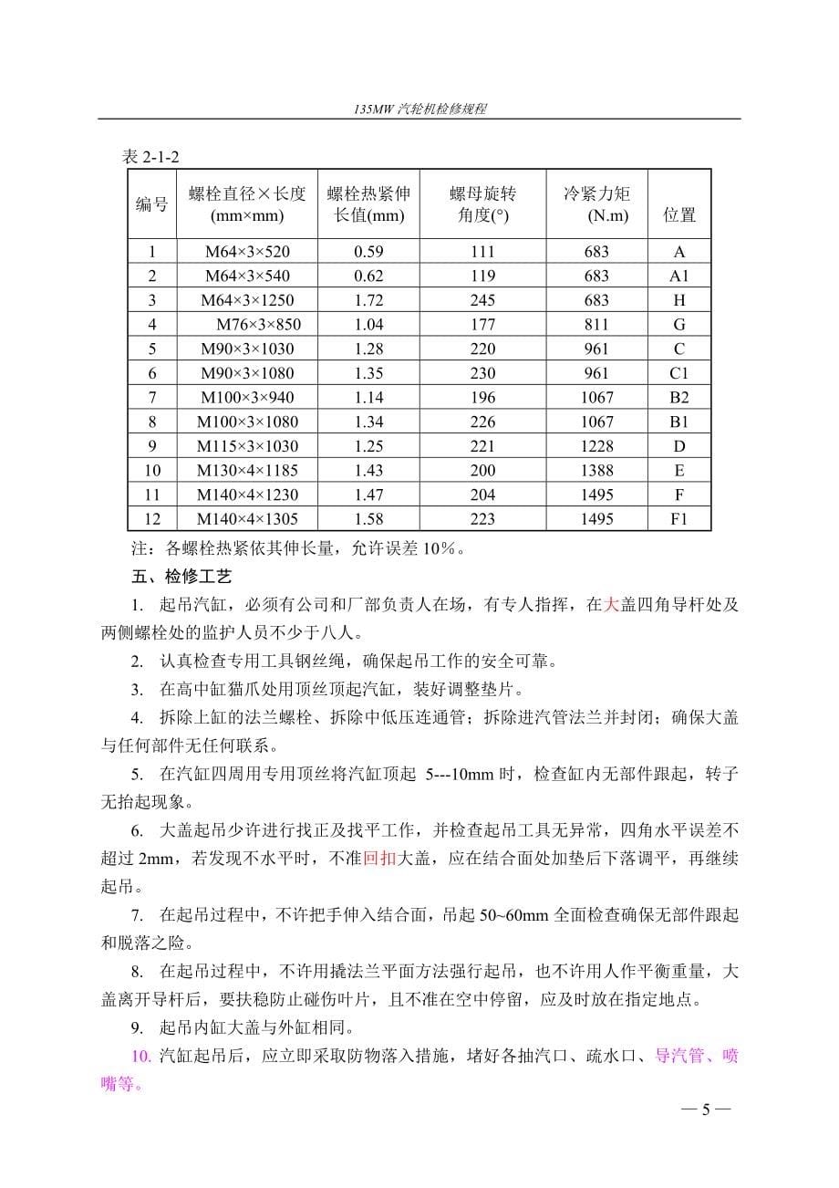 135MW机组汽机规程(修改稿).doc_第5页