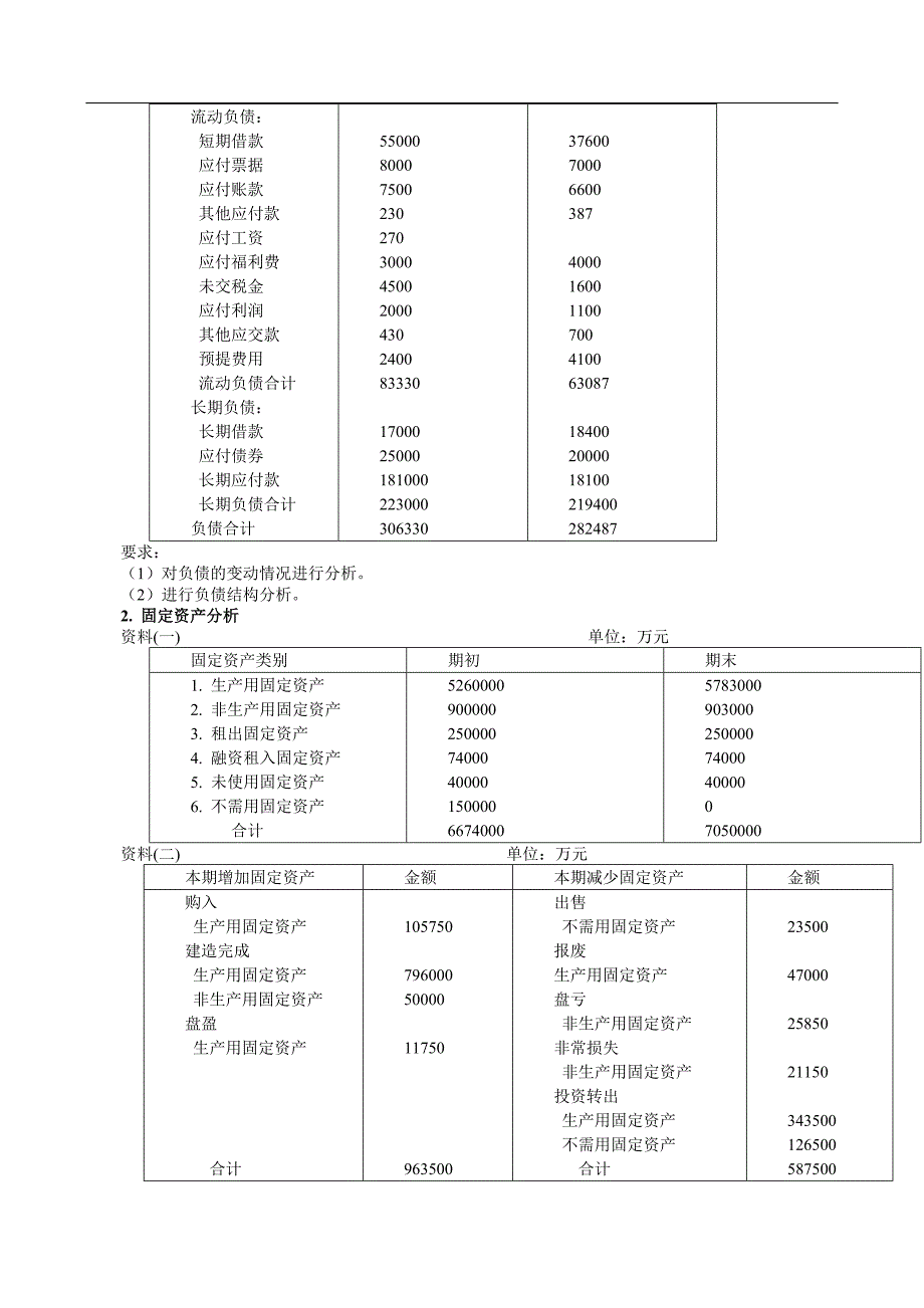 资产负债表分析 习题及详细分析_第4页