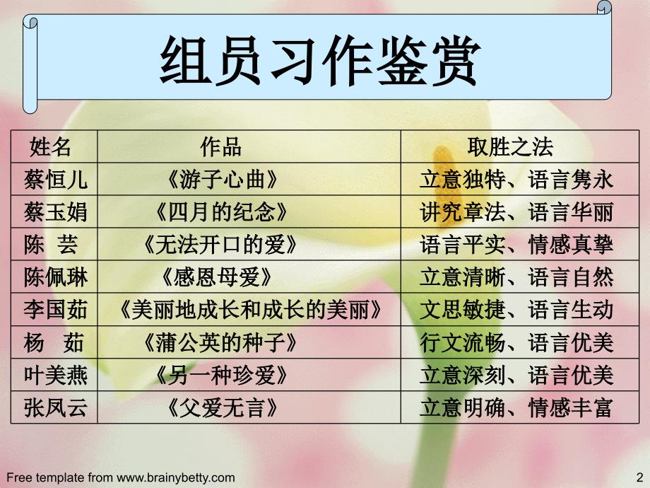 实践周散文鉴赏与分析_第2页