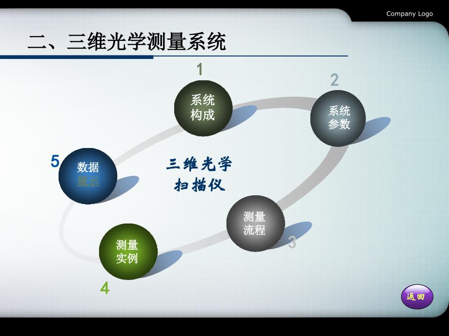 三维光学扫描仪在逆向工程中的应用_第4页