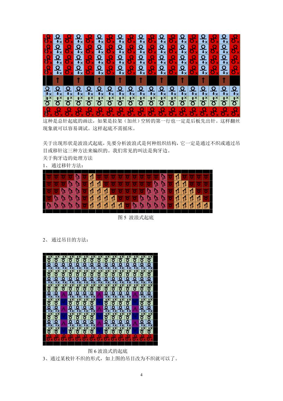 制版的注意事项.doc_第4页