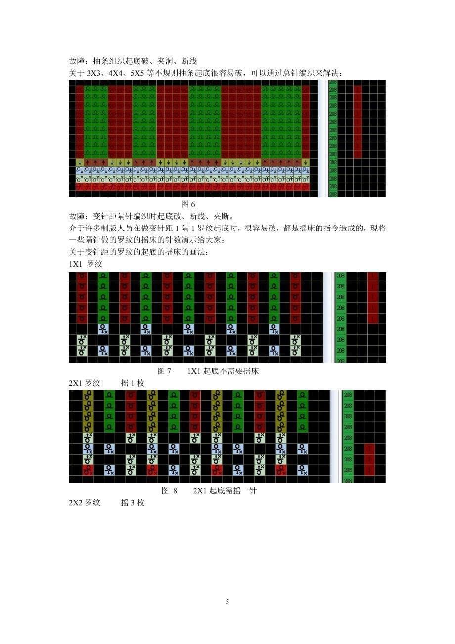 制版的注意事项.doc_第5页