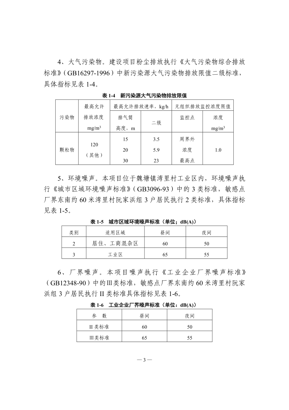 新建年产300吨水性涂料建设项目立项环境影响评估报告.doc_第4页