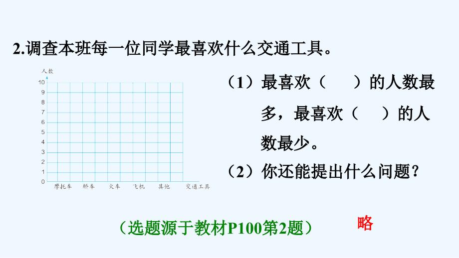 四年级上册数学习题课件 第1课时 认识条形统计图——1格表示1个单位 新人教版 (共12张PPT)_第3页