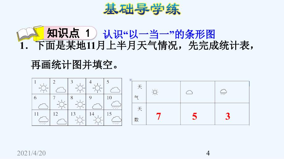 四年级上册数学习题课件 第1课时 认识条形统计图——1格表示1个单位 新人教版 (共12张PPT)_第4页