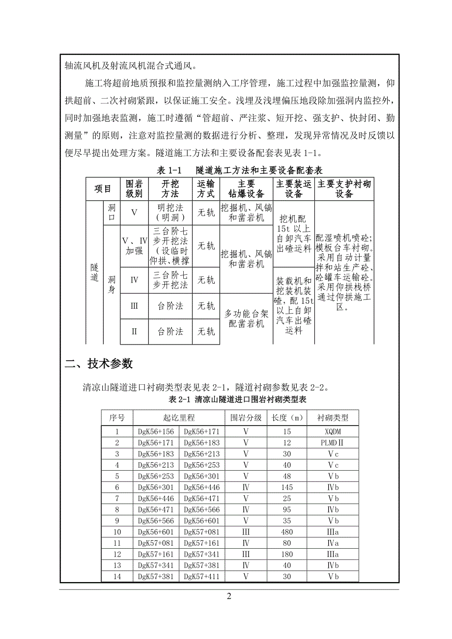 01-07清凉山隧道进口二次衬砌二级技术交底_第2页