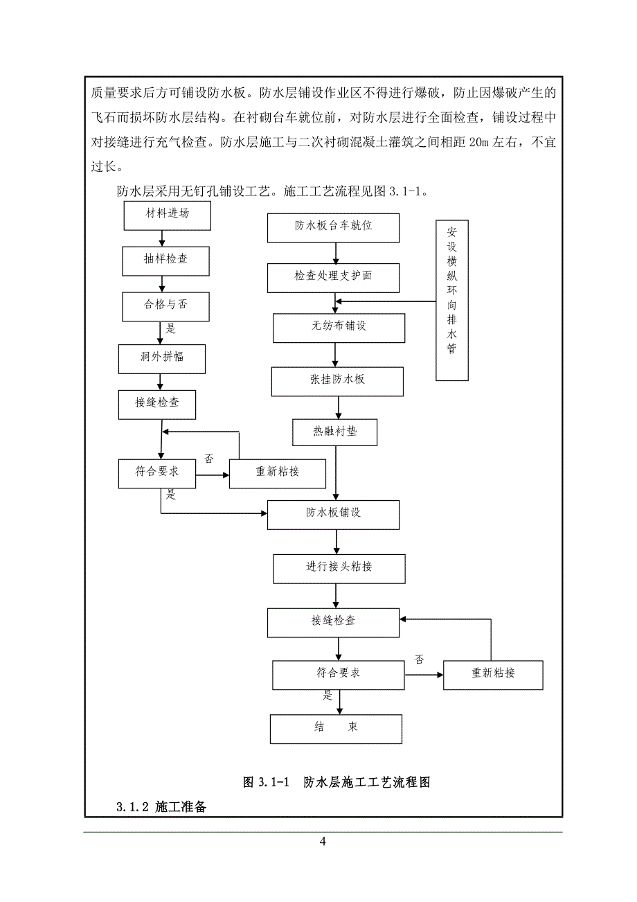 01-07清凉山隧道进口二次衬砌二级技术交底_第4页