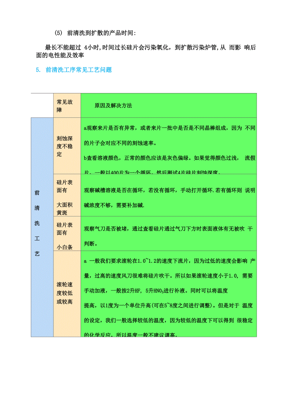 太阳能电池车间工艺流程及品质控制一_第3页