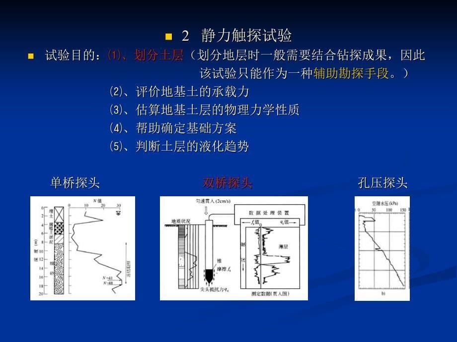 岩土工程原位测试课件_第5页