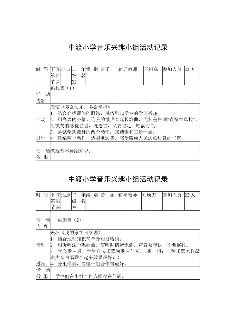 小学音乐兴趣小组活动记录_第4页