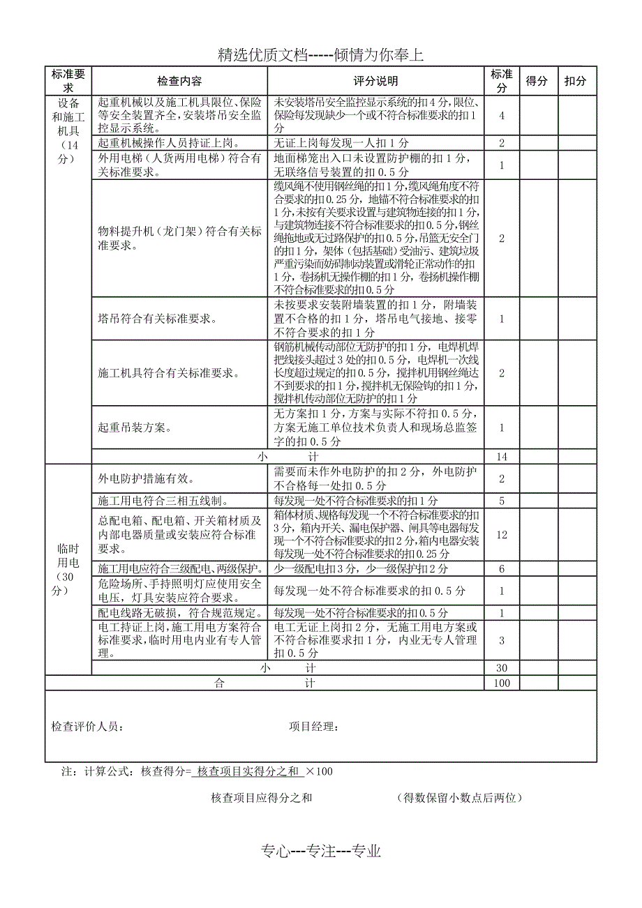 文明施工费现场评价表(施工单位用)_第3页