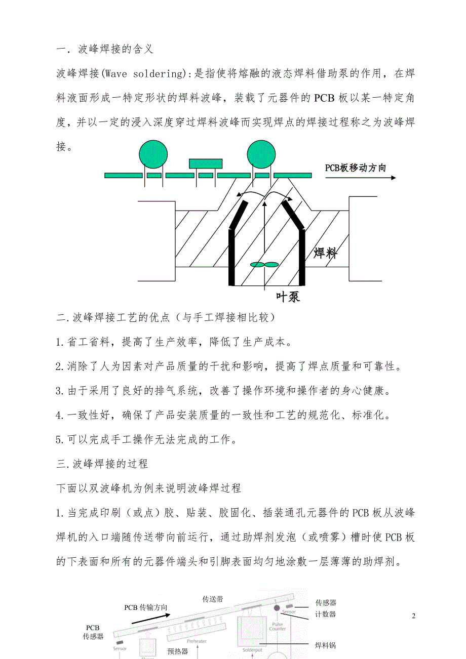 波峰焊接技术 (2).doc_第2页