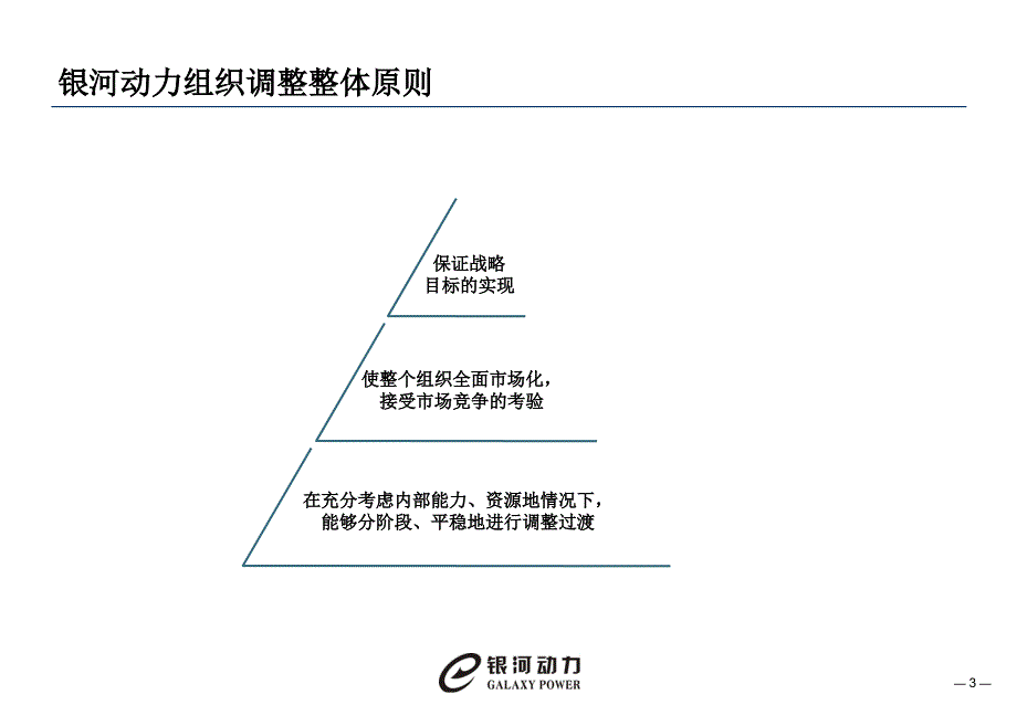 成都某股份有限公司组织优化设计方案讨论稿_第3页