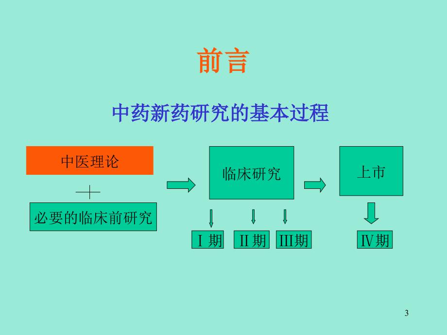 分析中药新药临床试验相关的问题_第3页