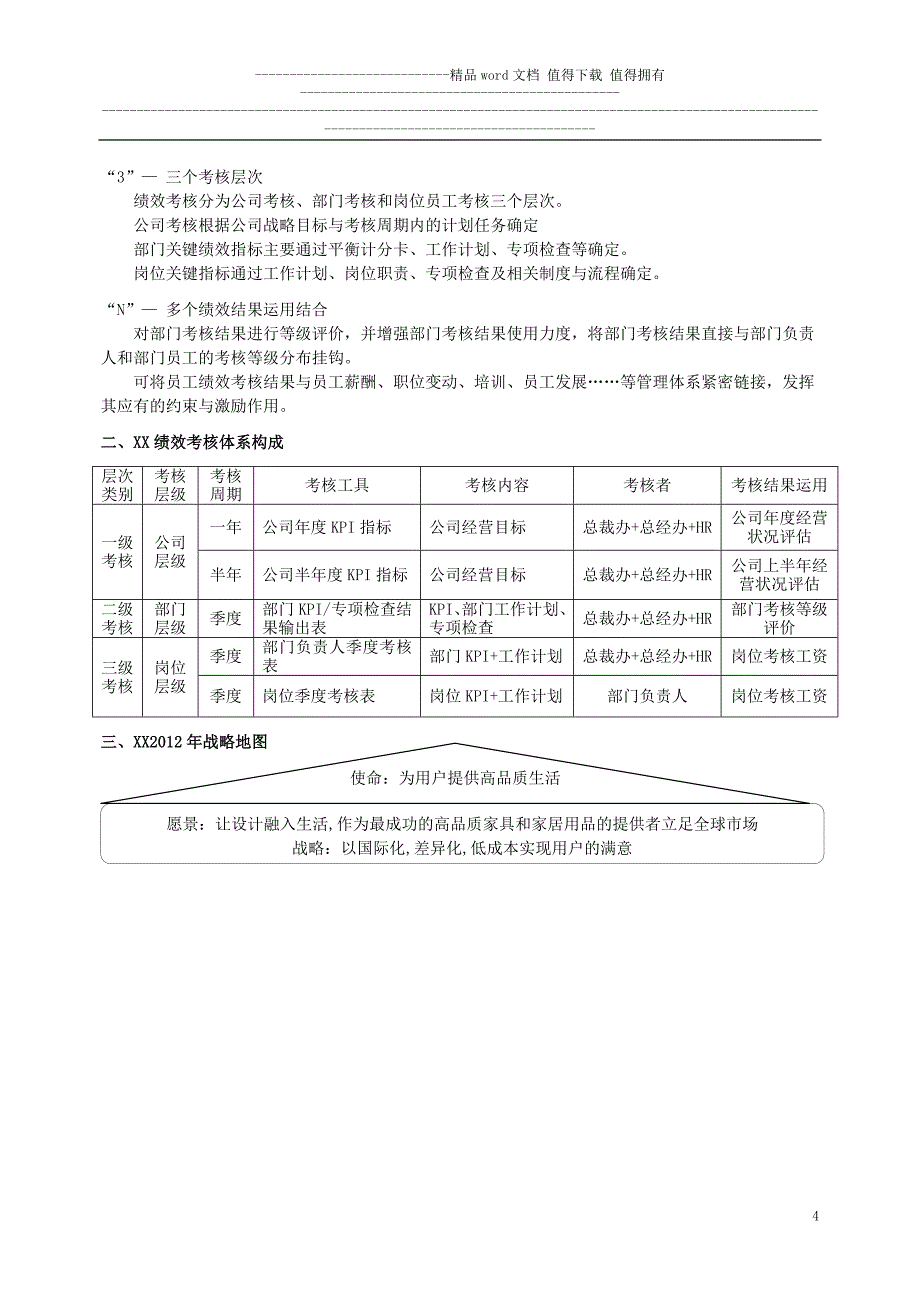 公司绩效管理设计思路(2012年)-中房商学院.doc_第4页