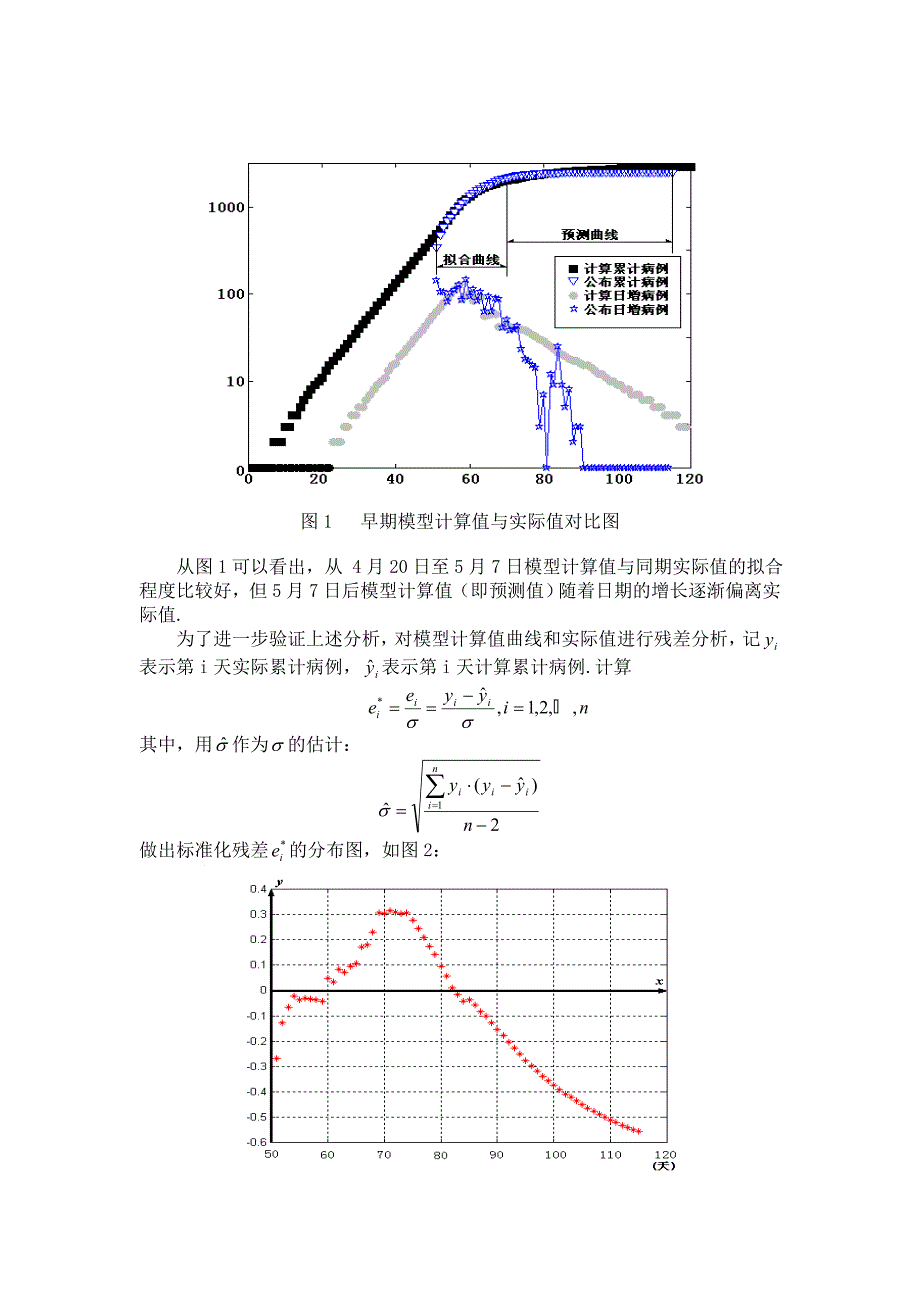 SARS传播的数学模型数学建模全国赛论文_第3页