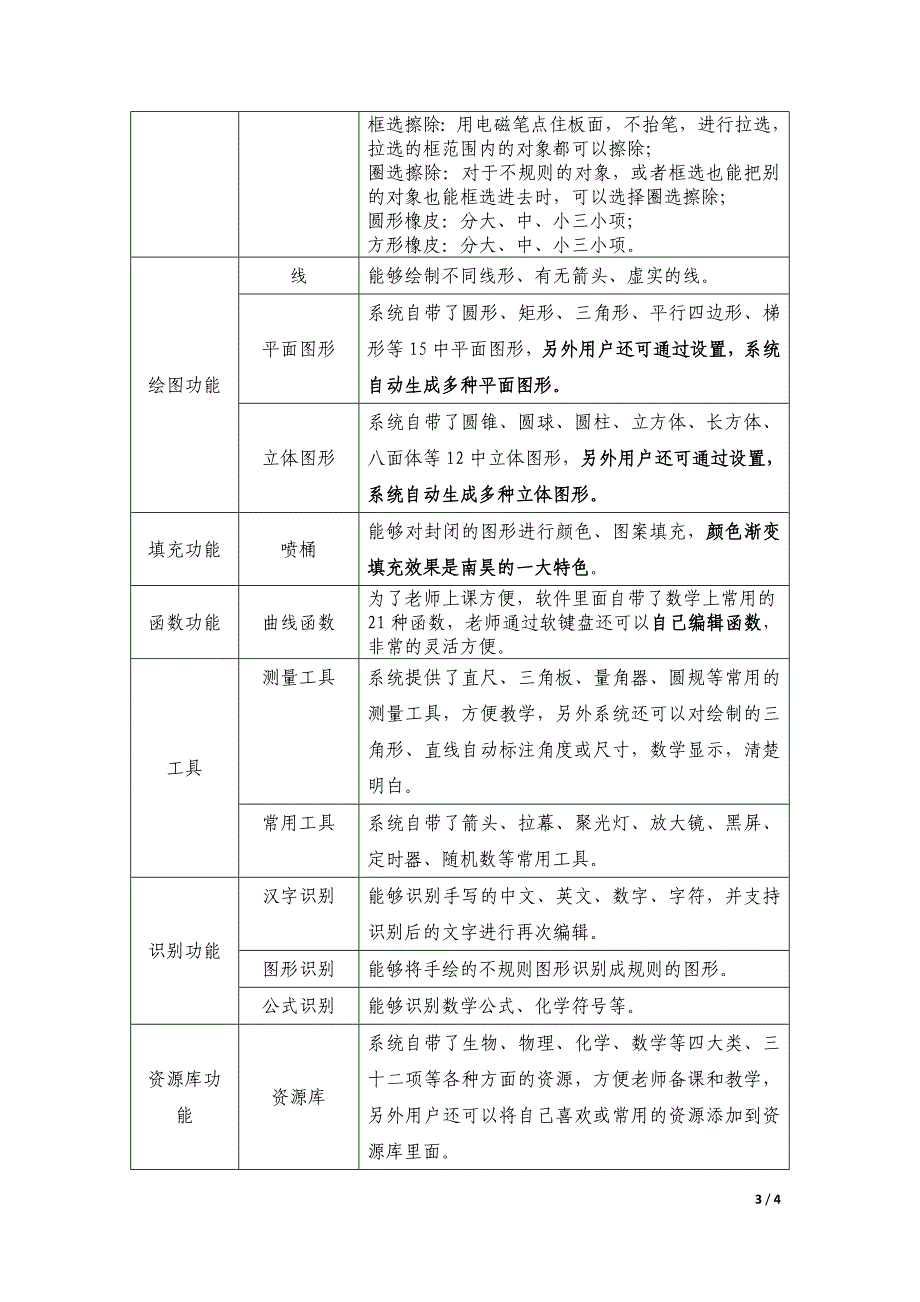 南昊白板软件功能介绍_第3页