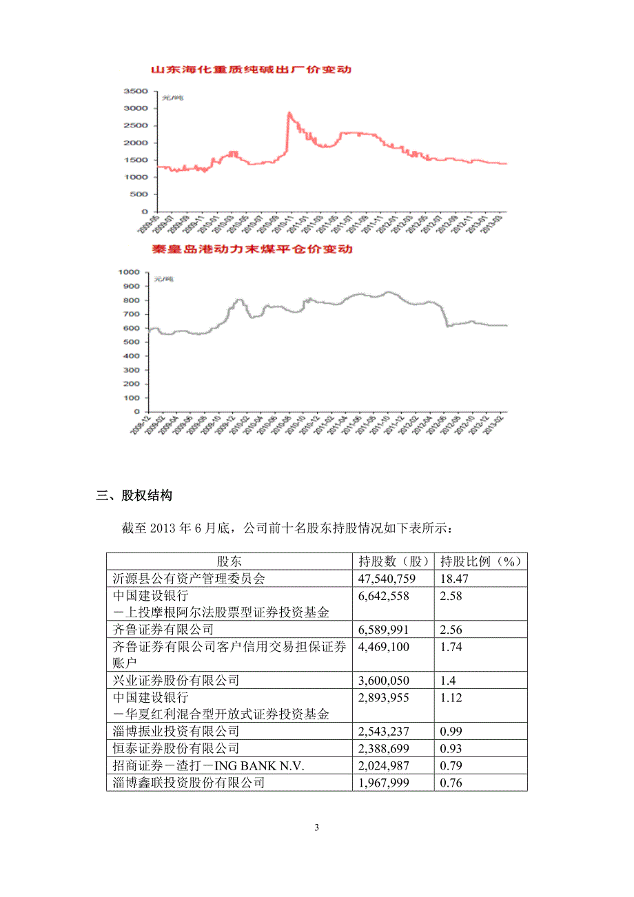 山东药玻情况介绍-20130809.doc_第3页