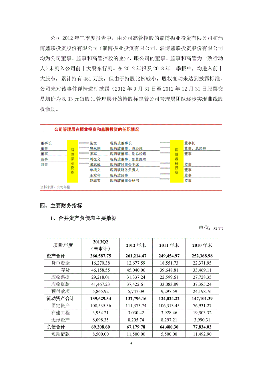 山东药玻情况介绍-20130809.doc_第4页