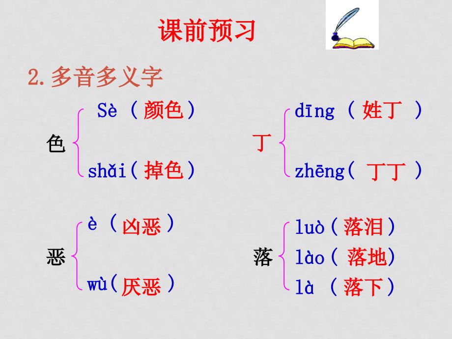 九年级语文上册第一单元《夜》课件冀教版_第4页