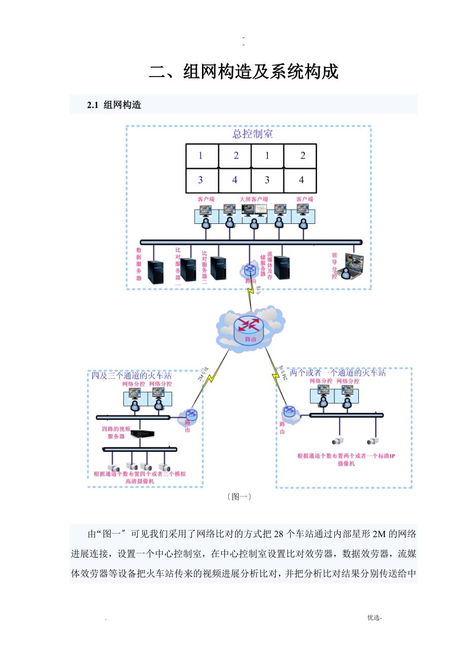 火车站安检通道人脸识别布控系统方案_第3页