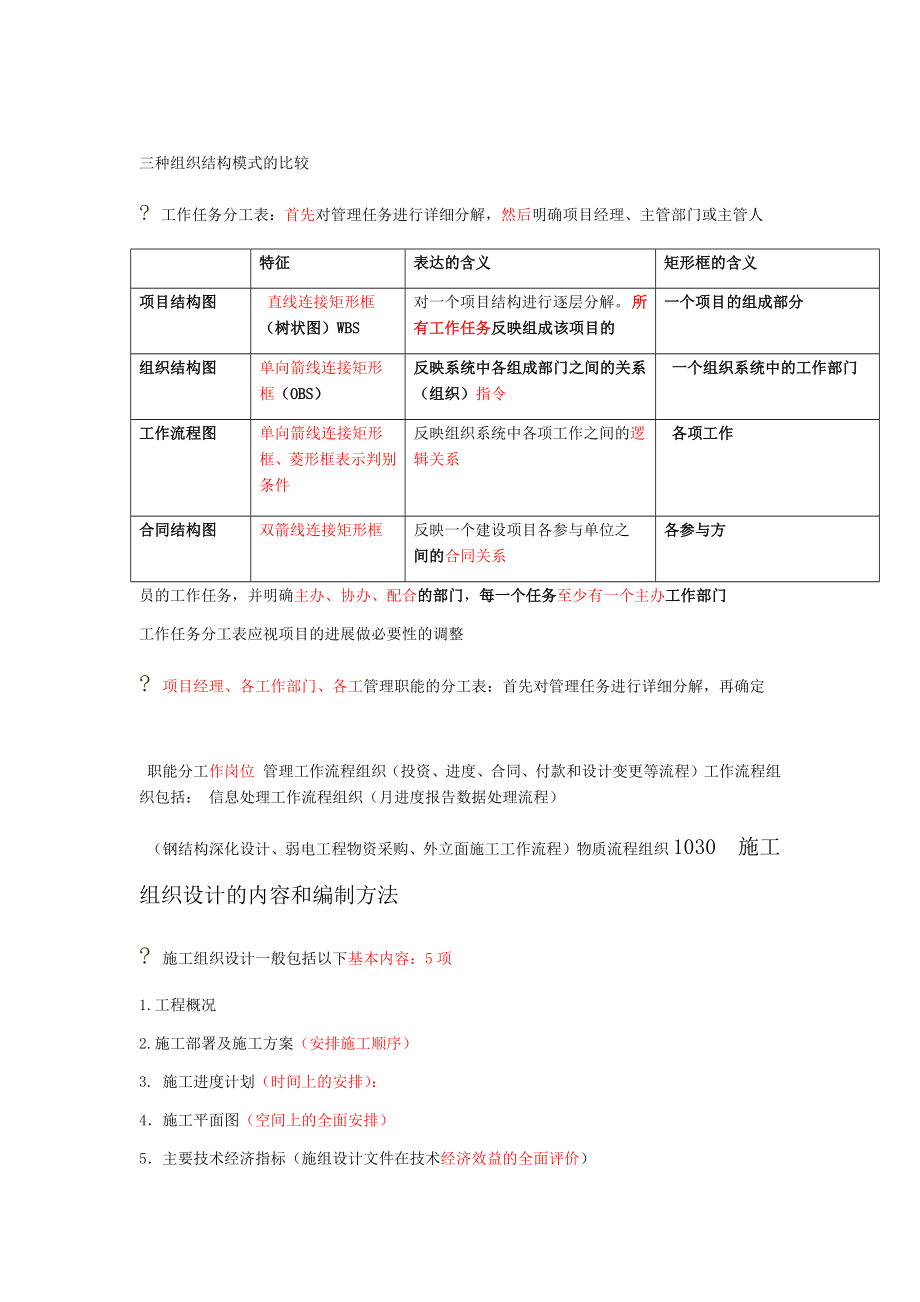 完整版二建施工管理讲义及重点笔记_第4页