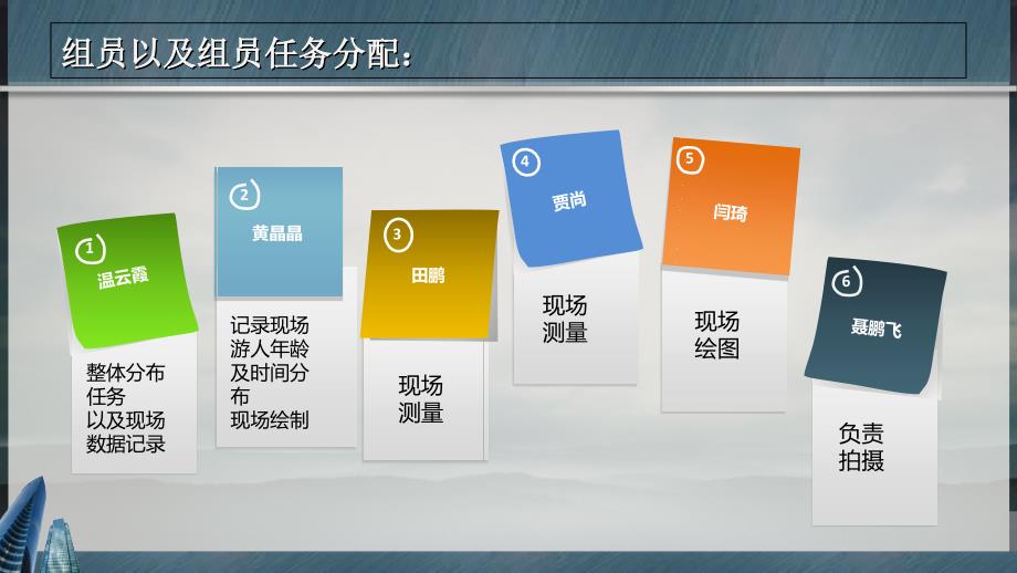 北京永定门公园—南广场调研报告_第2页