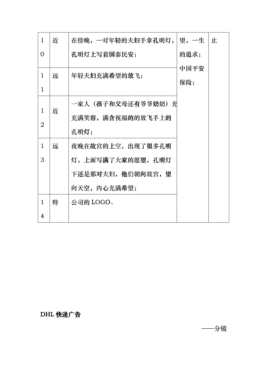 广告分镜头脚本_第2页