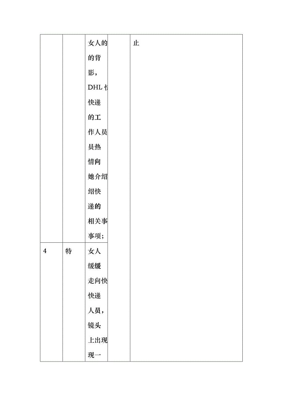 广告分镜头脚本_第4页