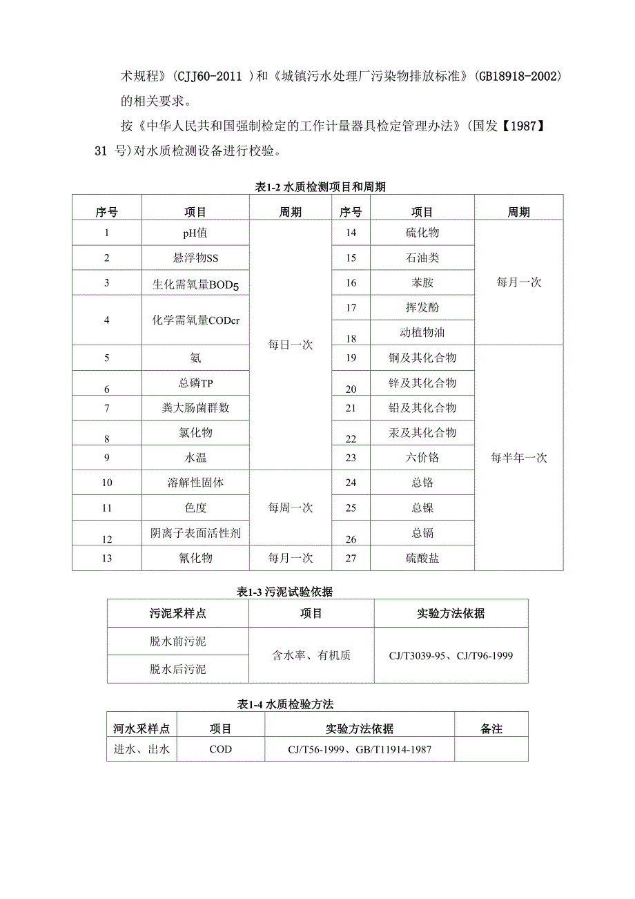 水环境治理工程水质检测方案_第3页