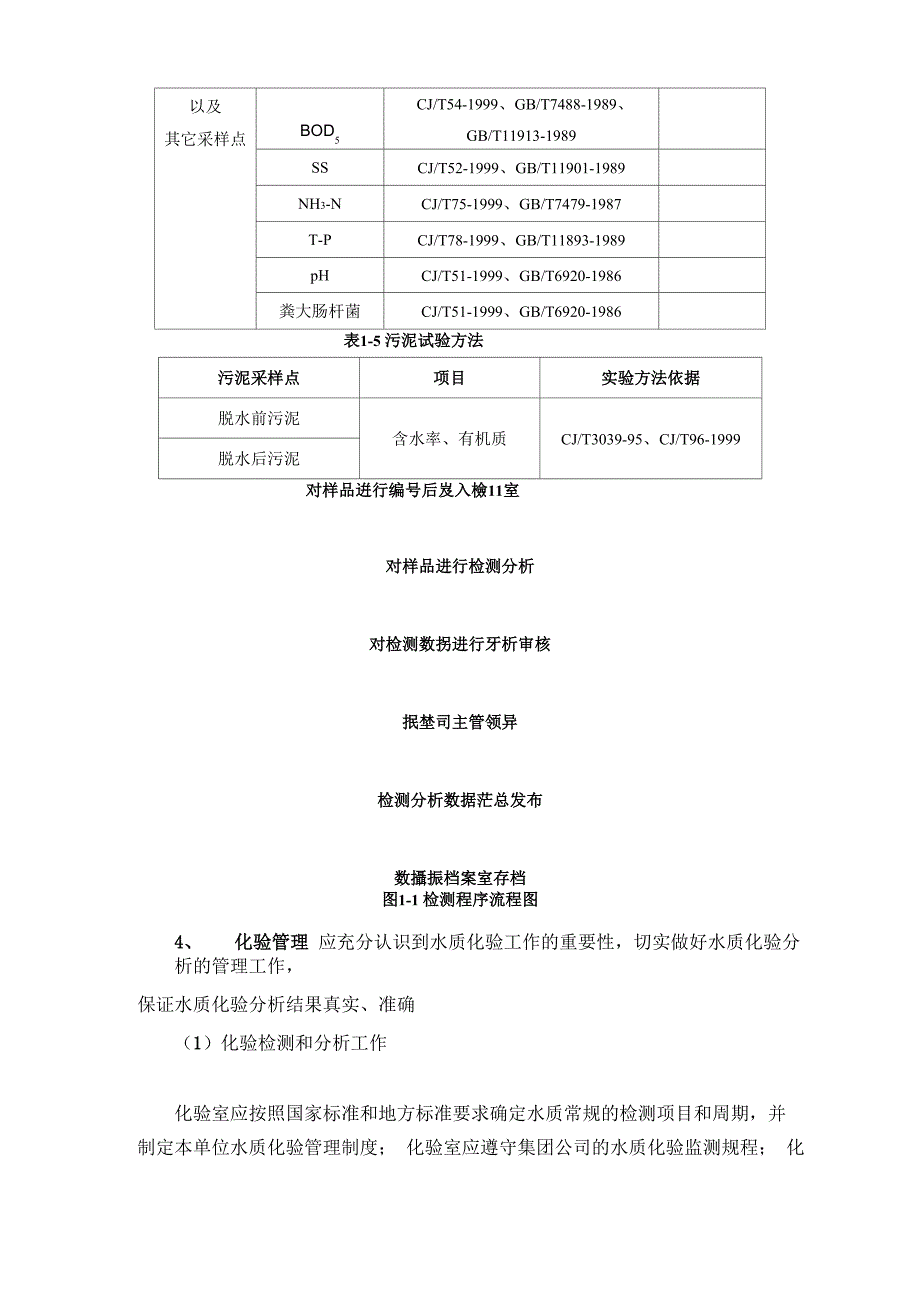 水环境治理工程水质检测方案_第4页