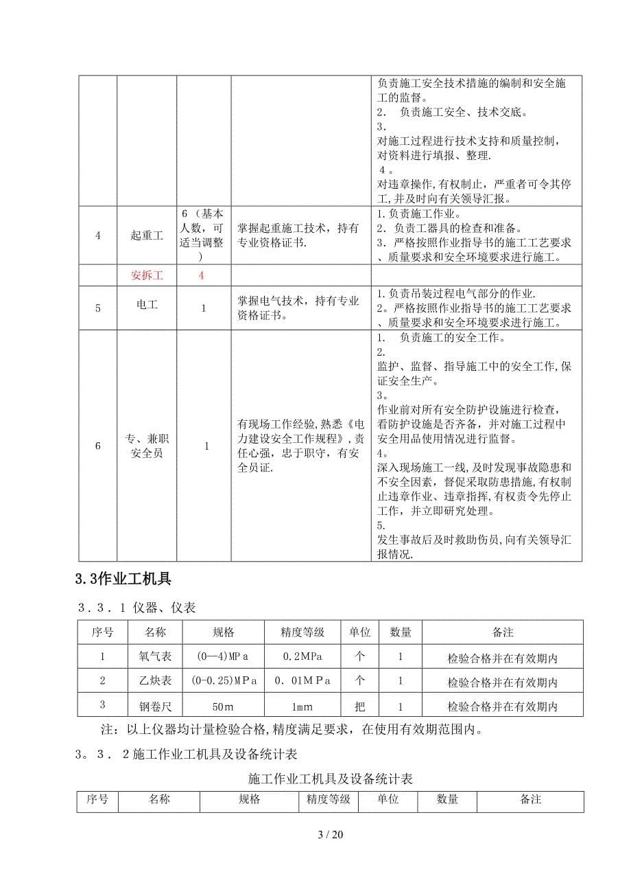 龙门吊拆除作业指导书(修改后)_第5页