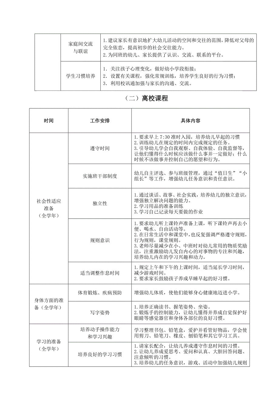 幼儿园引桥工程.doc_第2页