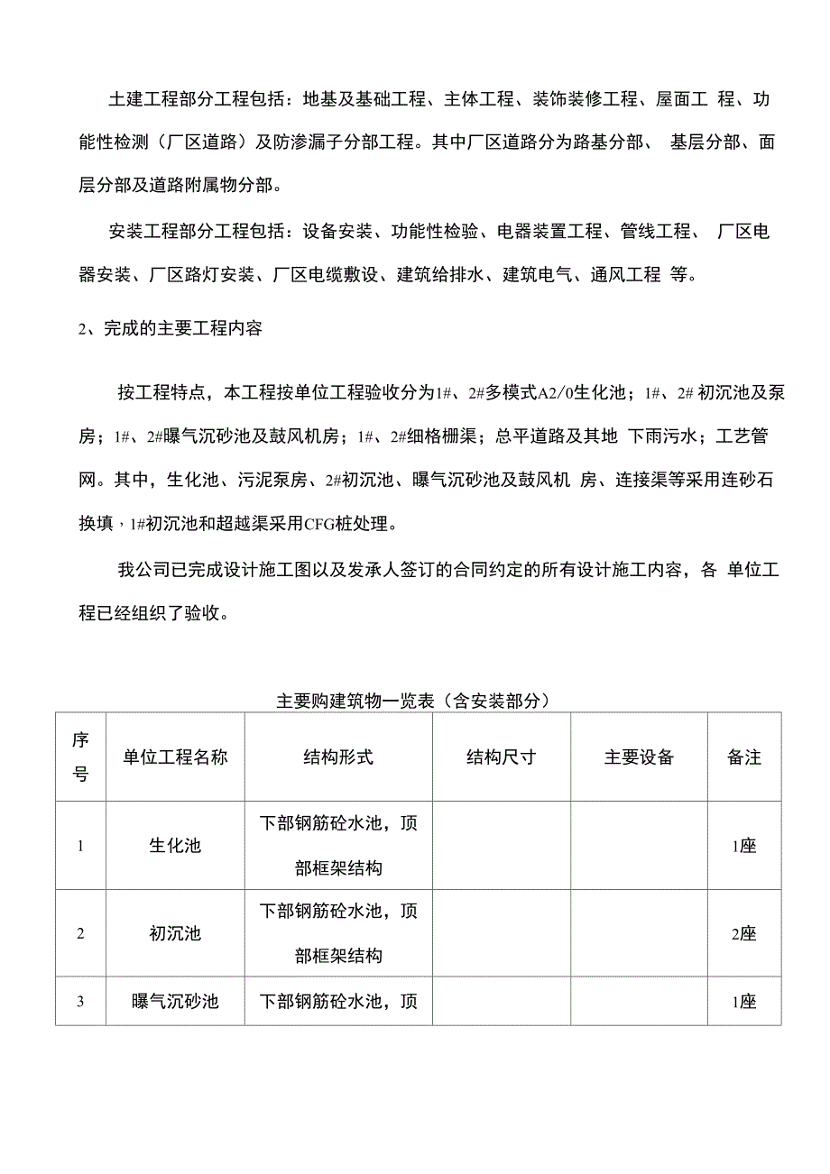 污水处理厂竣工验收总结报告_第4页