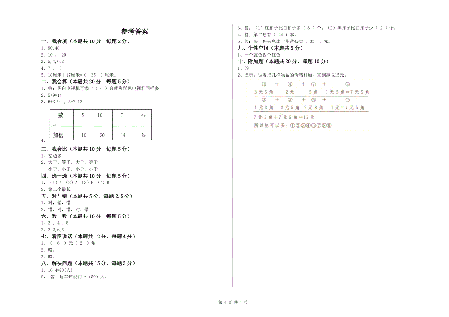 2020年实验小学一年级数学下学期能力检测试题A卷 江苏版.doc_第4页