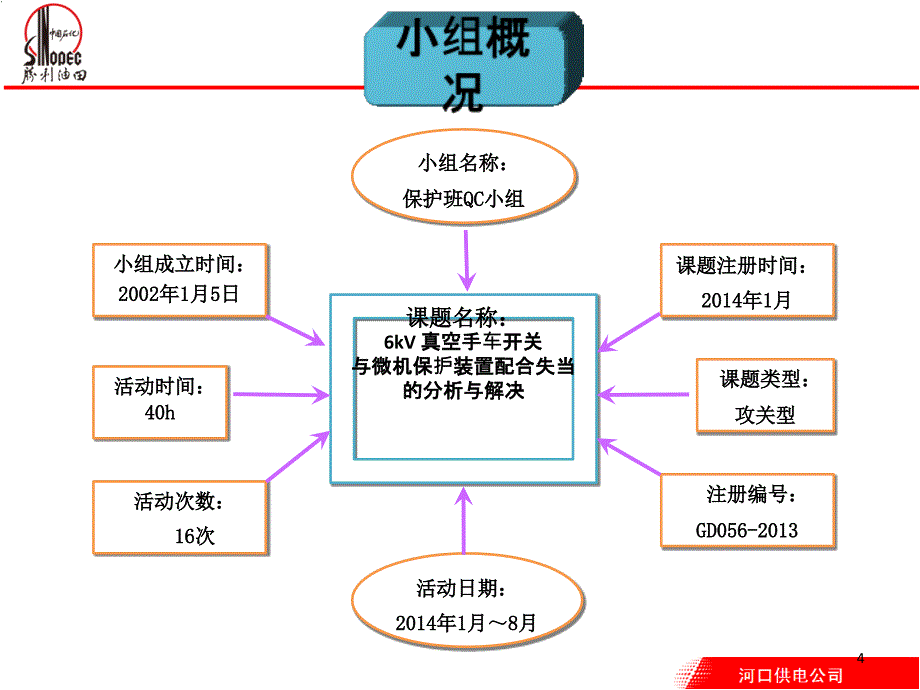 XXXXQC6kVVEP手车开关与微机保护装置配合失当的分析_第4页