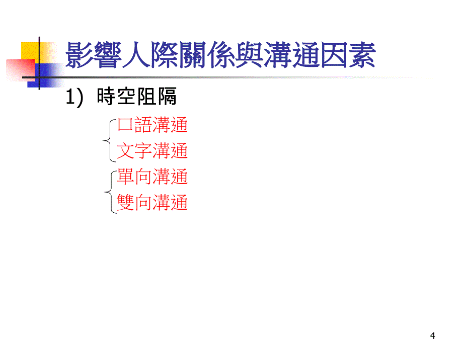 人际关系与沟通与协调技巧通用课件_第4页