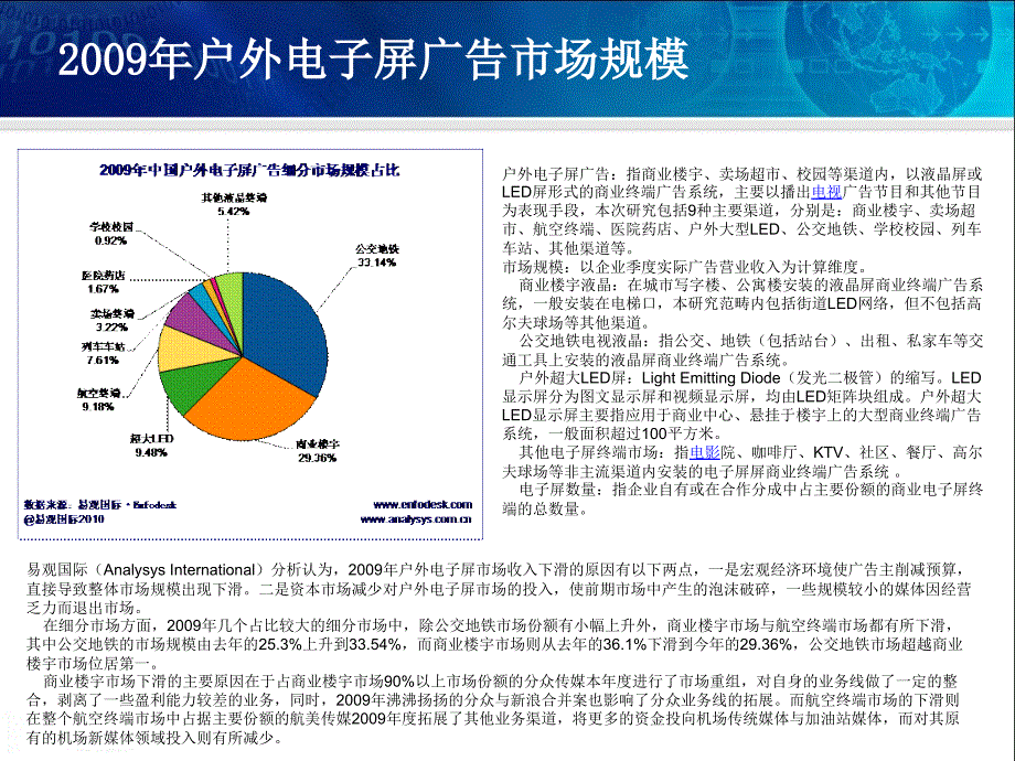 广告策划PPT中国户外LED广告调研报告_第4页