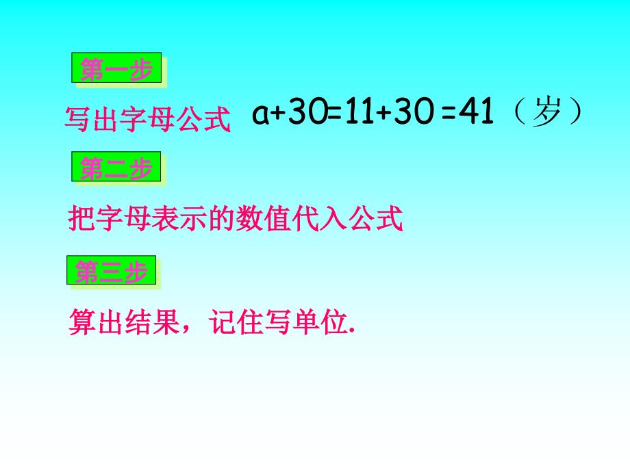 人教版用字母表示数PPT课件_第4页